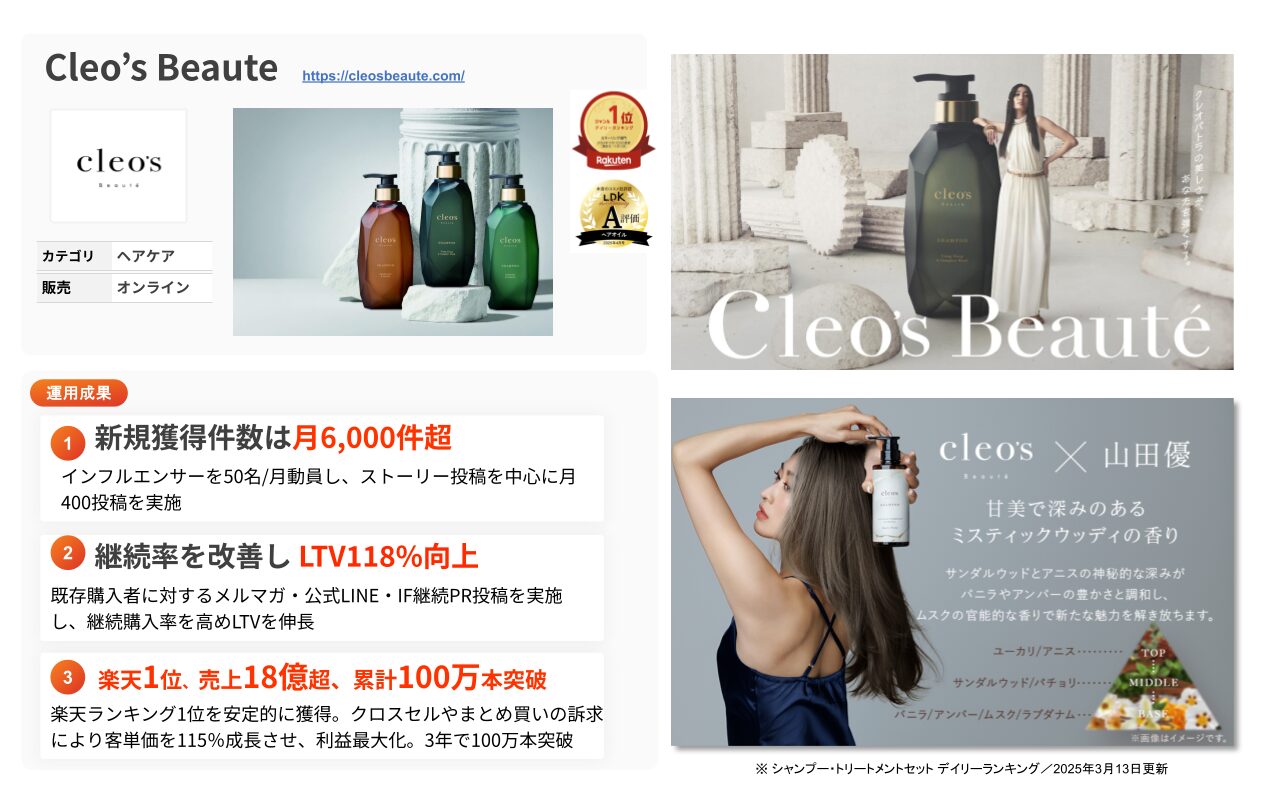 Cleo's Beauté 3年で100万本売れたブランドの裏側