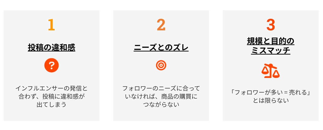 インフルエンサー選定の失敗でよくある3つのパターン
