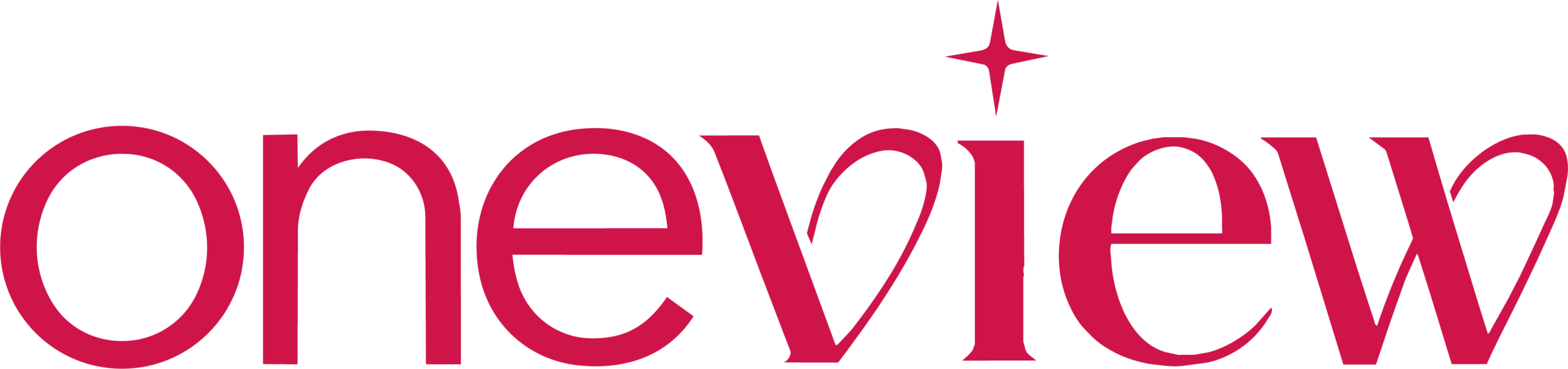 ONEVIEW